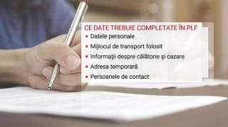Formularul de localizare a pasagerilor, obligatoriu de luni la intrarea în ţară. PLF-ul poate fi completat online