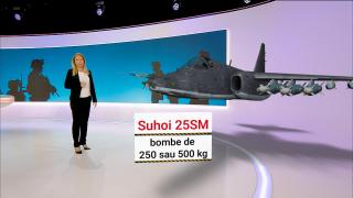 Cum s-au poziționat strategic forțele armate ale Rusiei și ale NATO. Ucraina este aproape înconjurată de ruşi