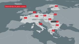 Țara din Europa care este dependentă în proporție de 99% de gazul rusesc