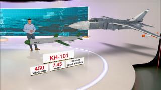 Rusia a lansat atacuri cu arme de ultimă generație: ating 2.800 km/h și evită sistemele radar. Ce pregătește Ucraina