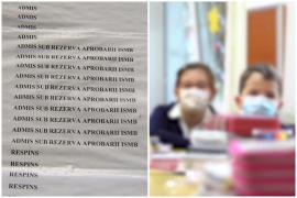Admitere cu scandal la o şcoală cu renume din Capitală: părinţii acuză conducerea de luare de mită. Directorul are o altă explicaţie