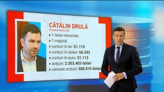 Ce averi au politicienii români. Salarii de la stat, dividende şi venituri din chirii în declaraţiile primilor oameni în stat