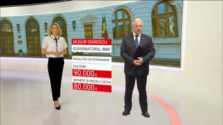 În ce îşi investesc veniturile lunare de zeci de mii de euro conducătorii BNR