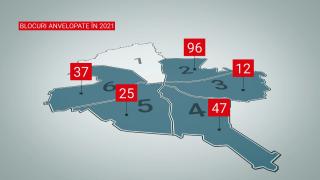 La cât ajung preţurile pentru anveloparea blocurilor din Bucureşti, în funcţie de zonă. Cel mai scump este în Sectorul 6