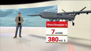 România dă startul cursei pentru înarmare în 2023: rachete anti-navă, avioane F16, drone Bayraktar şi tancuri Abrahms. Costul total e uriaş