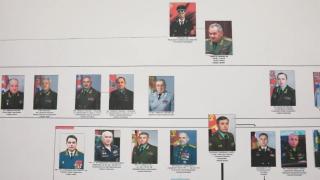 Tabloul de 4 metri cu lanţul de comandă militar rus în Ucraina. Cum îi urmăresc ucrainenii pe criminalii de război