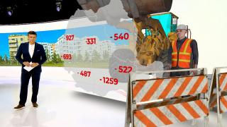 Piața imobiliară, în scădere. Numărul autorizațiilor de construcție a scăzut cu un sfert în ultimul an. Ce se întâmplă cu ratele la credite