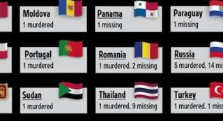 Un român a murit şi doi sunt daţi dispăruţi în Israel. Lista actualizată de Guvernul Netanyahu