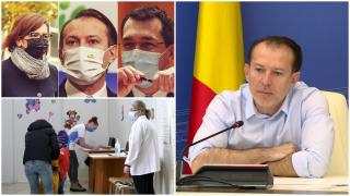 Cum explica Florin Cîţu cumpărarea a 52 de milioane de vaccinuri anti-covid, care au ajuns donate sau expirate