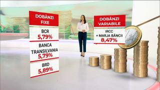 Soluţia prin care putem scădea rata cu câteva sute de lei. BNR menţine dobânda cheie la un nivel ridicat