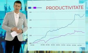 Criză majoră de competitivitate în Zona Euro. Cauzele decalajului tot mai mare dintre SUA şi Europa