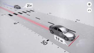 ANIMAŢIE. Cu cât creşte distanţa de frânare la o viteză de 50 km/h, în condiţii de polei. Zăpada mieilor le-a dat bătăi de cap şoferilor cu anvelope de vară