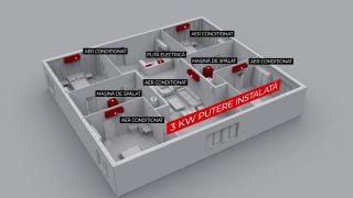 ANIMAȚIE. Cum apar penele de curent. Siguranţele sar mai ales în cartierele cu multe blocuri de locuințe