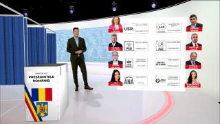 Cum arată prima pagină a buletinelor de vot, la alegerile prezidențiale