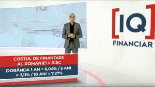 Cum au reacționat piețele, costul de finanțare și bursa după haosul creat de alegerile prezidențiale