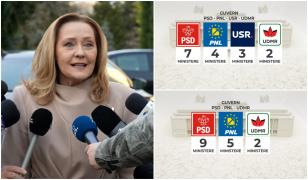 Cum ar putea arăta noul Guvern cu USR în Opoziţie. PSD, PNL și UDMR au anunțat că pot forma o majoritate şi fără sprijinul lor