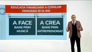 Cum a învăţat Iancu Guda de la bunicul lui să devină antreprenor. Sfatul pe care l-a primit când avea 10 ani