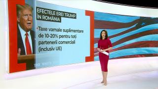 Cu ce provocări s-ar putea confrunta România odată cu revenirea lui Trump la Casa Albă