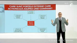 100.000 de companii insolvente, analizate: greşelile făcute