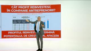 Iancu Guda, despre cum se estimează potenţialul de creştere al veniturilor. Cât trebuie reinvestit ca să ne dezvoltăm afacerea