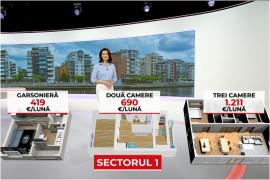 Locul cu cele mai scumpe chirii din România: peste 1.200 de euro pentru trei camere