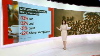 Cofeina, consumată în exces de adolescenţii români. Surprinzător, cafeaua e abia pe locul 3 în topul surselor