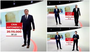 Bugetele de campanie ale candidaţilor la prezidenţiale. Crin Antonescu, Victor Ponta şi George Simion pe podium