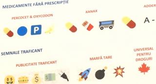 Opt emoji-uri, suficiente pentru a comanda droguri pe internet. Limbajul codat al tinerilor, neînţeles de părinţi şi care "scapă" uneori şi Poliţiei