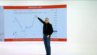 Ce trebuie să știi despre piața secundară de la BVB. Unde investești mai bine și cu ce riscuri