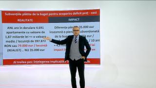 Ce ar însemna pentru buget construirea unui milion de case la 35.000 de euro, de tip ANL, în următorii 10 ani