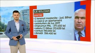 Ce averi au miniștrii din Guvernul Bolojan