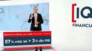 Deficitul fiscal, veniturile și cheltuielile statului. Unde se duc banii din bugetul public