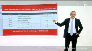 Cine plăteşte după dezmăţul şi populismul din ultimii ani