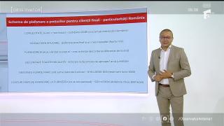 Care sunt tendinţele pe piaţa energiei