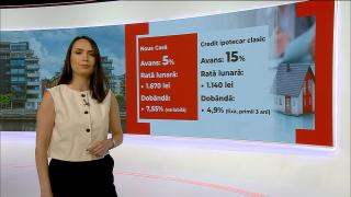 Noua Casă 2025 versus credit ipotecar clasic: unde plătești mai puțin pentru un apartament de 250.000 de lei