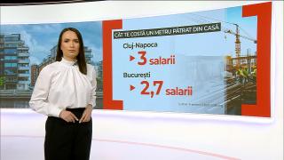 De câte salarii are nevoie un român ca să-şi cumpere un metru pătrat de locuinţă, în marile oraşe din ţară