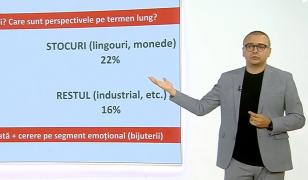 De ce nu este o idee bună să investeşti direct în aur 