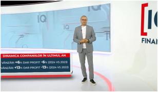 Paradoxul mediului de afaceri din România. Bilanțurile arată vânzări record, dar câștiguri tot mai mici