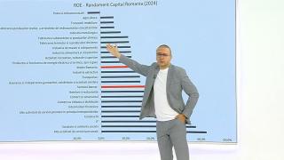 Mai merită să fii antreprenor în România? Unde se face cel mai bun randament pe fiecare 100 de lei investiți