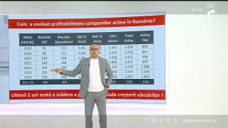 Cifre în exclusivitate despre profitabilitatea companiilor din România