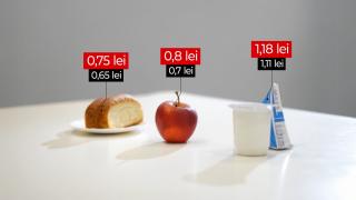 Laptele, cornul şi mărul se întorc în şcoli. Guvernul a majorat cu 28 de bani porţia pentru fiecare copil