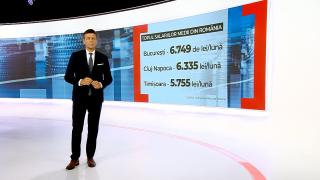 Domeniile în care se oferă salarii de 2.500 de euro la angajare, fără experienţă