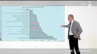Unde faci cei mai mulţi bani, raportat la investiţia iniţială