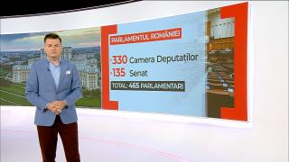 Reducerea Parlamentului la 300 de aleși stârnește scandal în coaliţie. Economii estimate: 100 mil. € în 4 ani