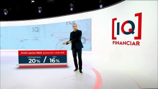 Cât de profitabil este sectorul de sănătate privată din România