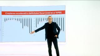 Deficitul fiscal trece de 150 de miliarde de lei. România pierde până la 13% din PIB în economia subterană