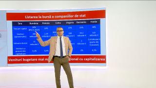 Ce companii de stat am putea lista la bursă? Care sunt avantajele şi cum au procedat alte ţări