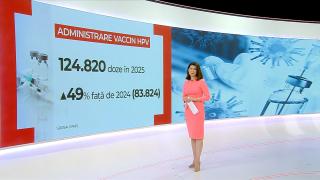 Creşteri record la vaccinări. Cele mai cerute: anti-HPV, împotriva pneumoniei sau cel meningococic