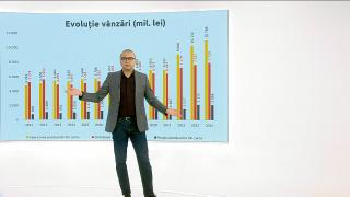 Sectorul cărnii creşte pe hârtie, nu la raft. Cum s-a dublat piaţa fără ca românii să mănânce mai mult