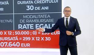 Ce trebuie să faci în primii ani de credit ipotecar ca să economisești mii de euro la final